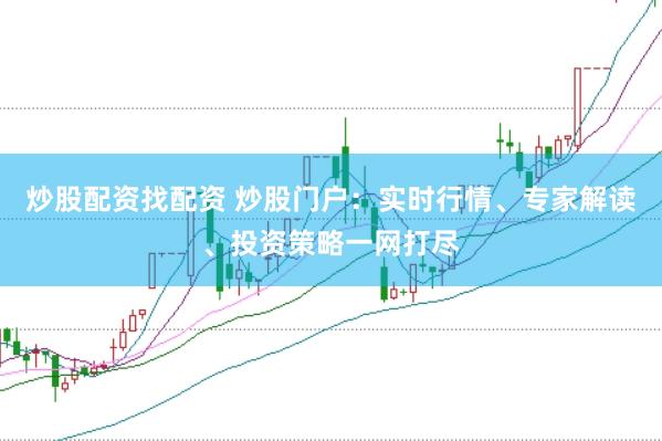 炒股配资找配资 炒股门户：实时行情、专家解读、投资策略一网打尽