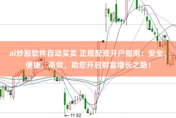 ai炒股软件自动买卖 正规配资开户指南：安全、便捷、高效，助您开启财富增长之路！