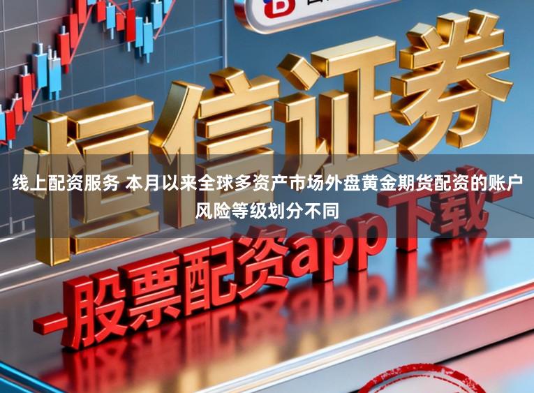 线上配资服务 本月以来全球多资产市场外盘黄金期货配资的账户风险等级划分不同