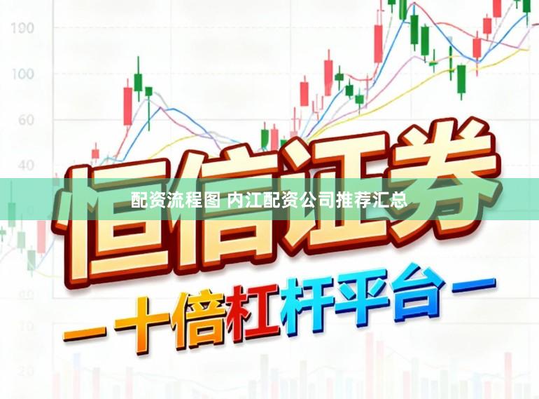 配资流程图 内江配资公司推荐汇总